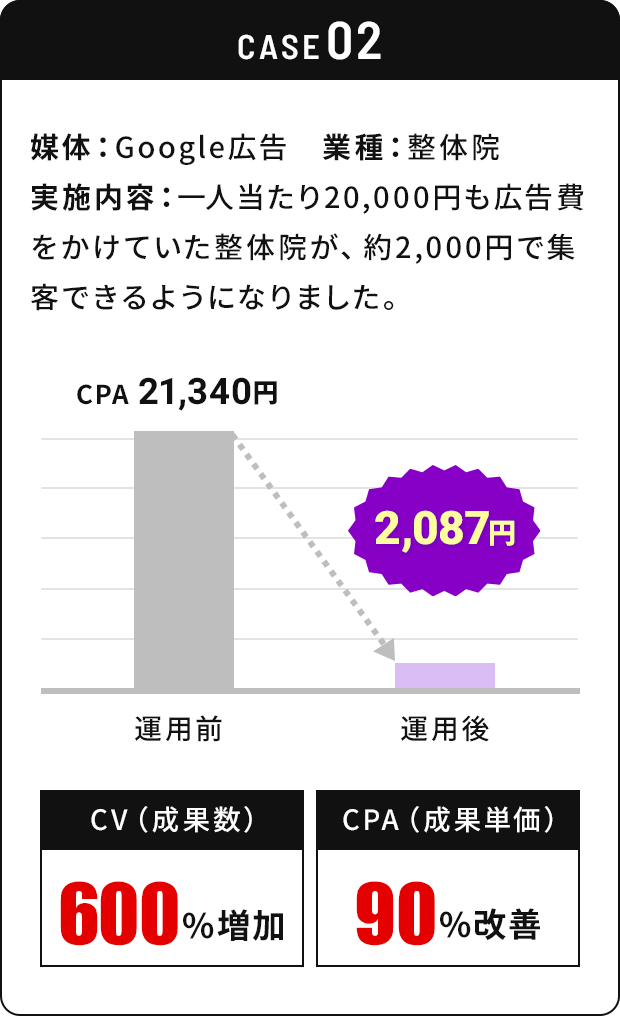 実績画像2