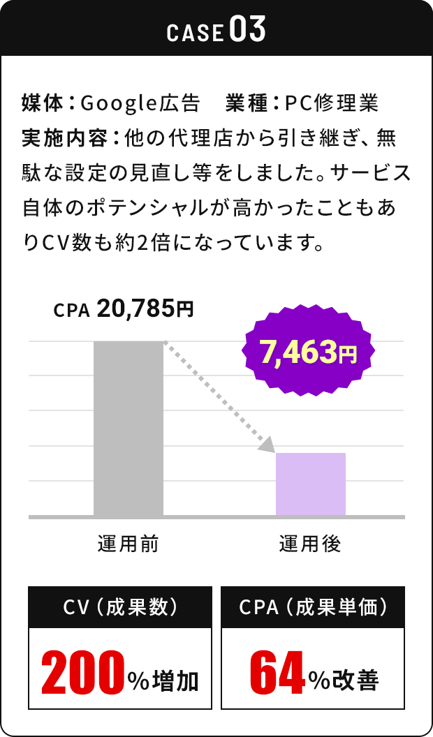 実績画像3
